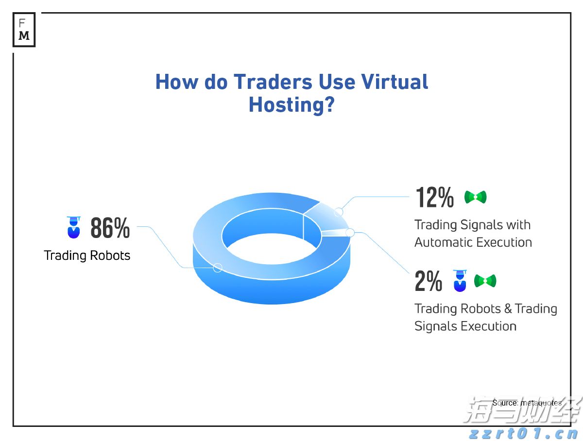 违法违规收集使用个人信息,70款移动应用被点名