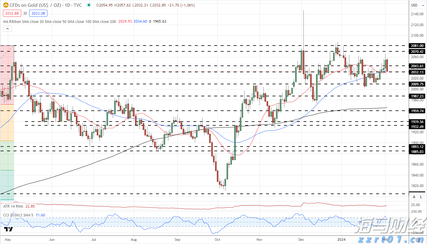 创投机构争相“押注”!大湾区这场大赛资源对接热烈