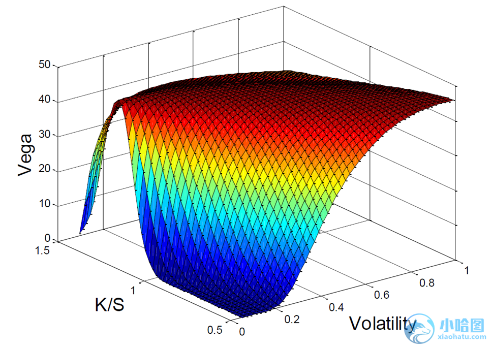 帮助老年妇女提升自我保健能力