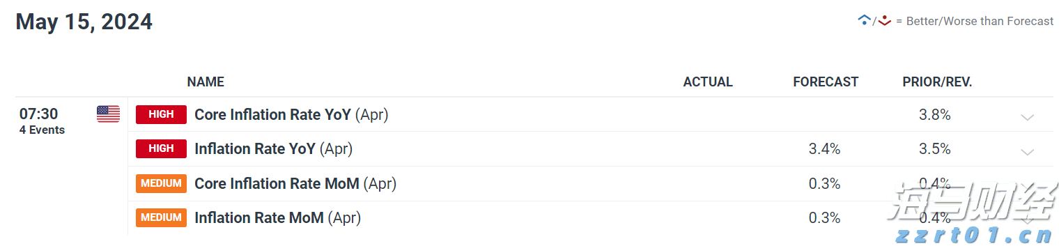 GPT-5令人失望,AI的发展是否遇到瓶颈?