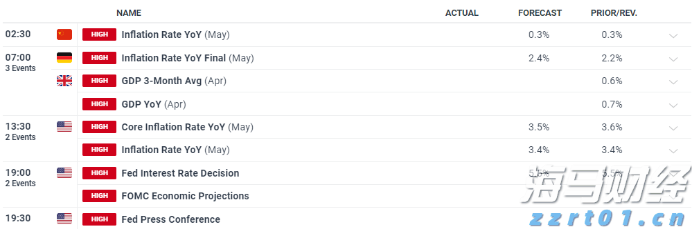 广东本轮降雨今起减弱 仍需防范洪涝风险和堤防安全风险
