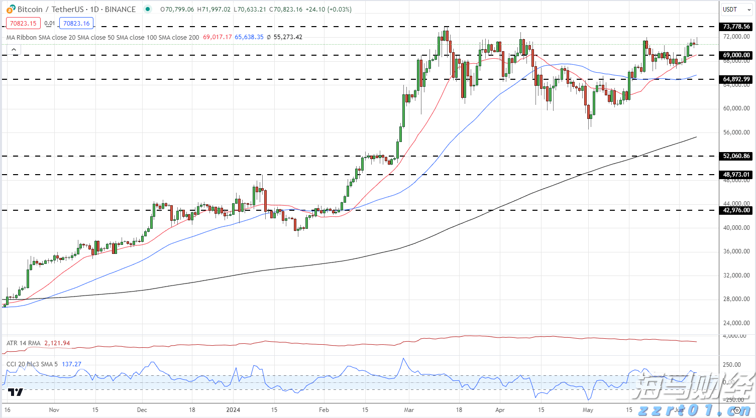 广东本轮降雨今起减弱 仍需防范洪涝风险和堤防安全风险