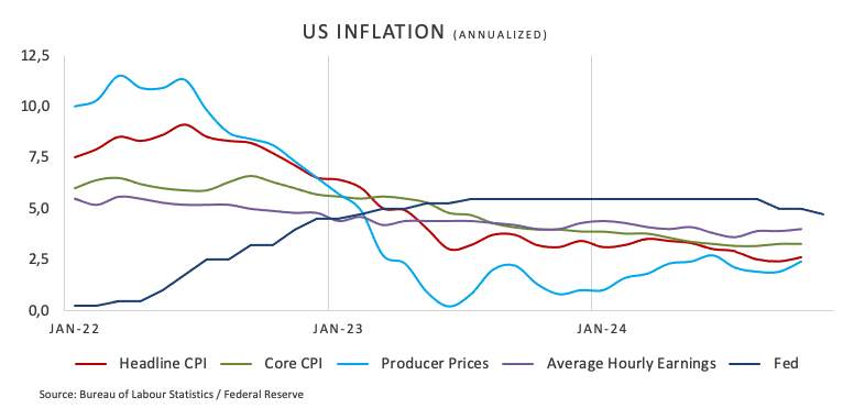 伯克希尔哈撒韦增持1.06亿美元Sirius XM(SIRI.US),减持DaVita(DVA.US)获利2.3亿美元