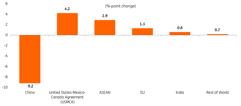 明天芒种雨水渐丰 高考期间雨热同期